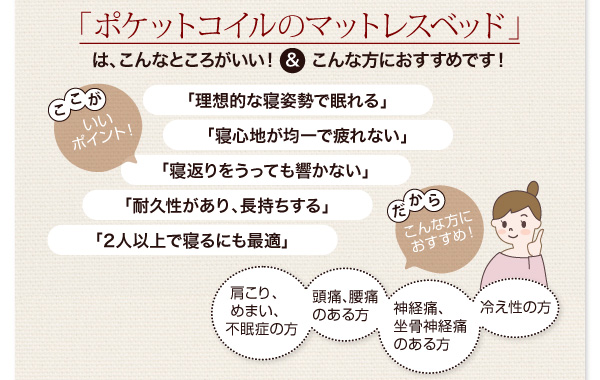 ポケットコイルマットレスベッドはこんなところがいい