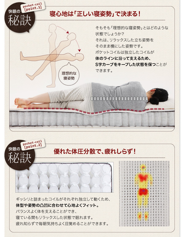 寝心地は正しい寝姿勢で決まる