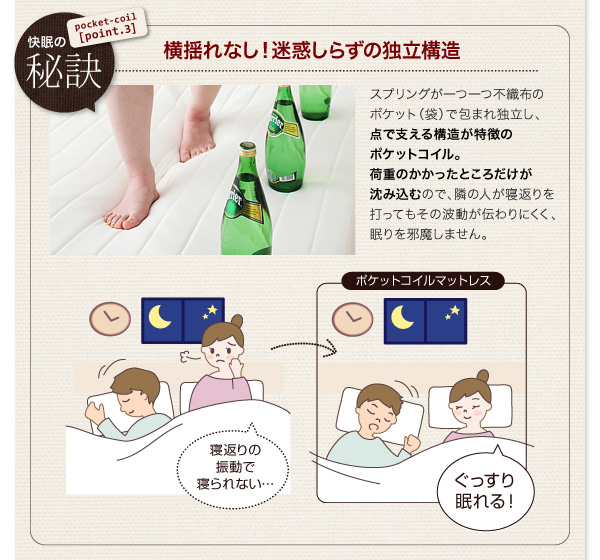 横揺れなし 迷惑知らずの独立構造