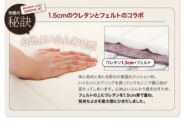 1.5cmのウレタンとフェルトのコラボ