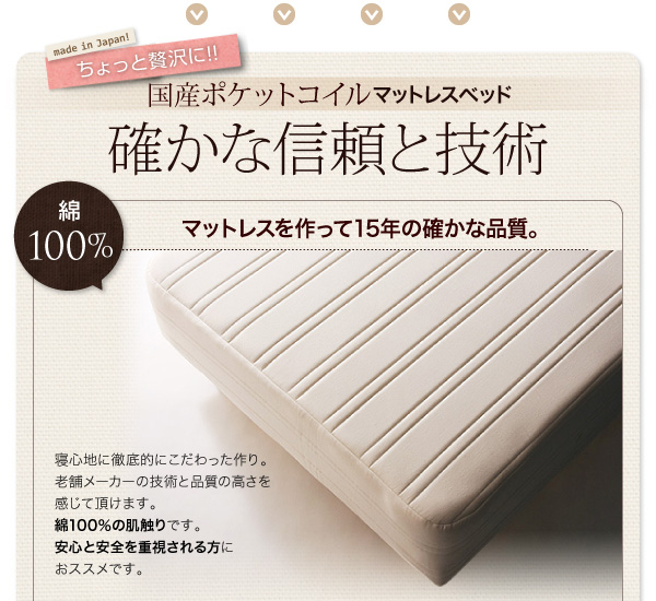 まだあるこだわり部分を一挙公開