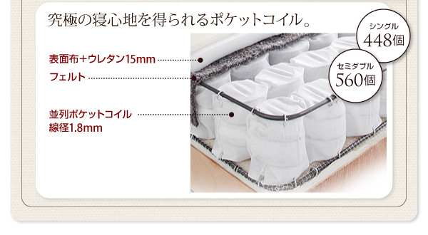 土台に杉天然木を使用した頑丈さ