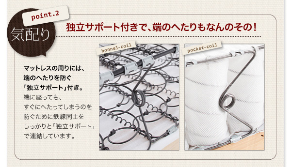 脚は22cmの脚に変更できます