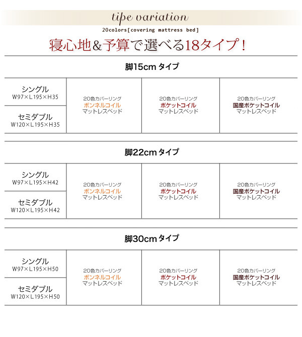 高品質×低価格