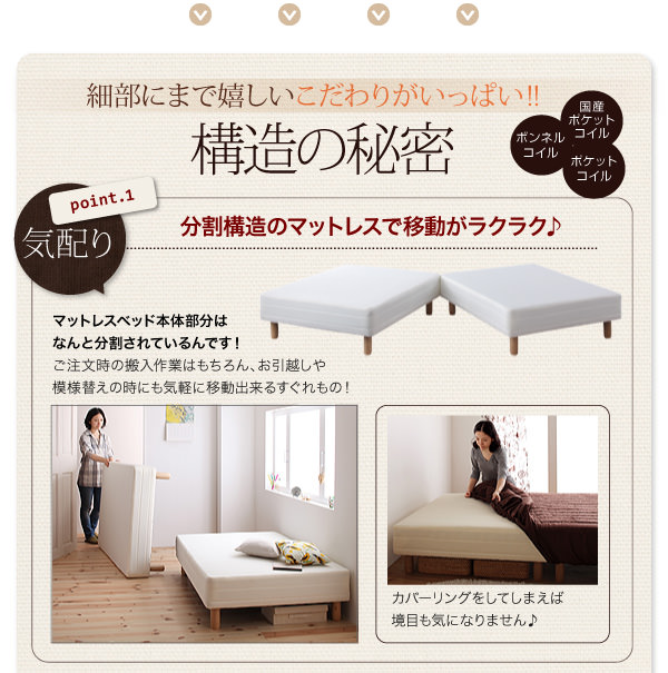 20色から選べるカバーリングマットレスベッド(セミダブル)の詳細