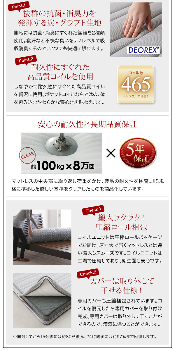 ロースタイル空間 シンプルデザイン/ヘッドボードレスフロアベッド (セミダブル)の詳細 | 日本最大級のベッド通販ベッドスタイル