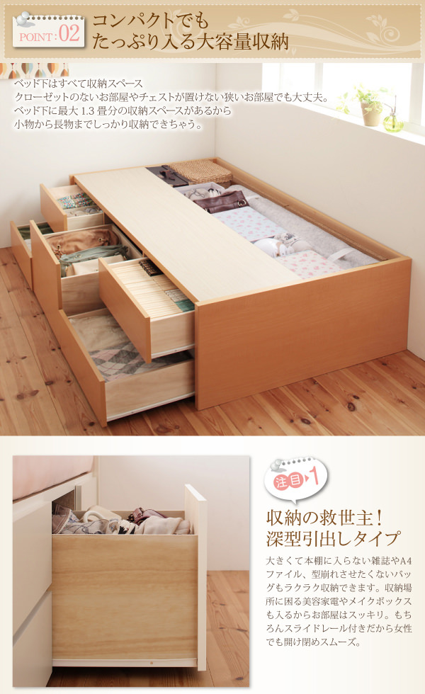 空間の有効活用 日本製ヘッドレス大容量コンパクトチェストベッド