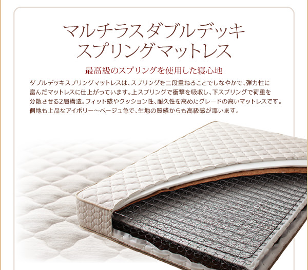 アイディア詰まった すのこ構造脚付きマットレス ボトムベッド (クイーン)の詳細 | 日本最大級のベッド通販ベッドスタイル