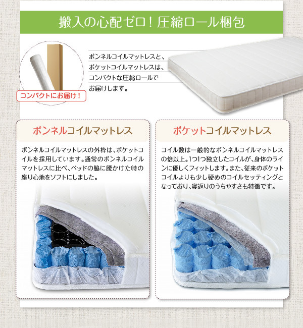 親子で仲良く寝られる 棚・コンセント付き安全連結ベッド (連結タイプ)の詳細 | 日本最大級のベッド通販ベッドスタイル