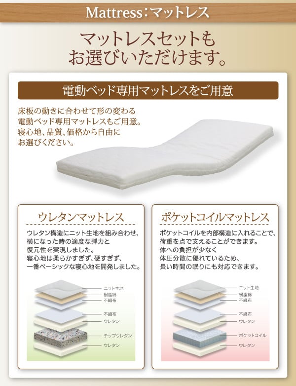 インテリア性の高い心地良い空間 シンプル電動ベッドの詳細 | 日本最大級のベッド通販ベッドスタイル