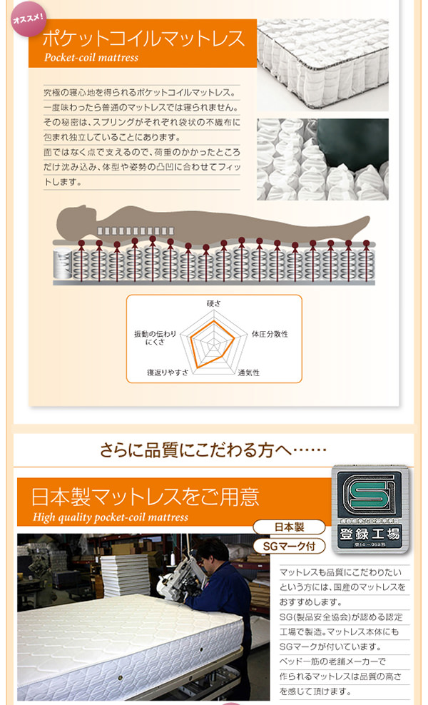 親子でのびのび寝れる 棚・照明・コンセント付ロング丈連結ベッド (連結タイプ)の詳細 | 日本最大級のベッド通販ベッドスタイル