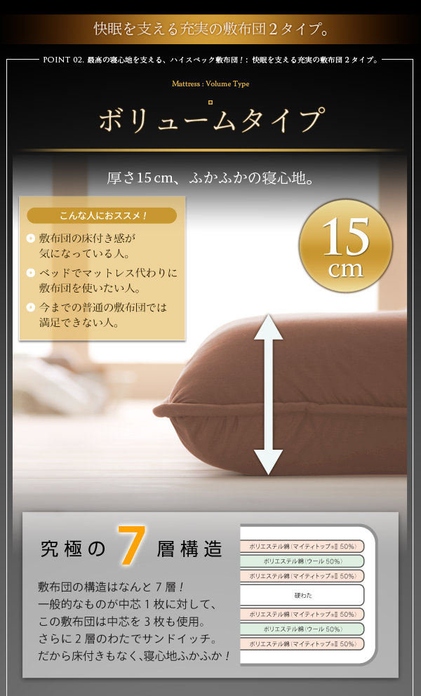 ボリュームタイプ