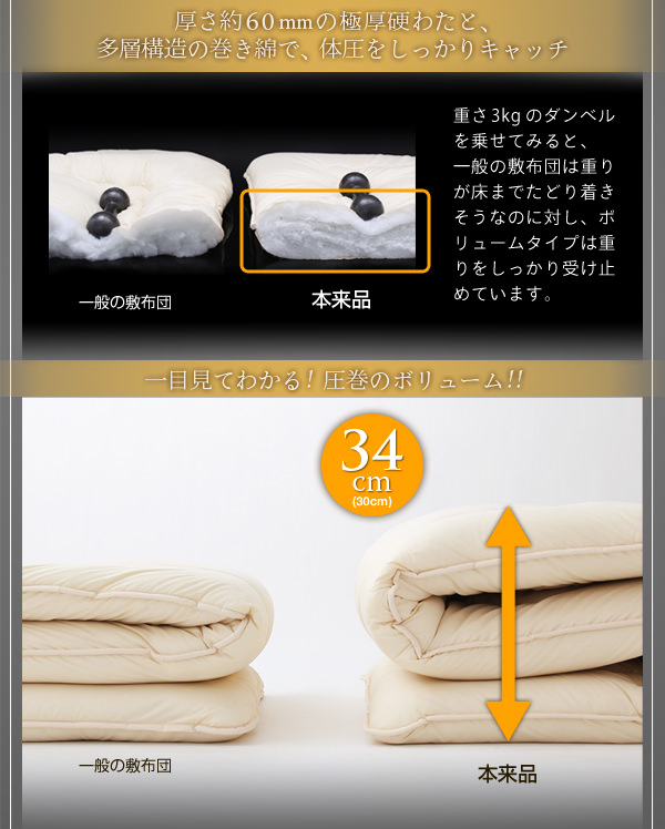 一目でわかる、圧巻のボリューム