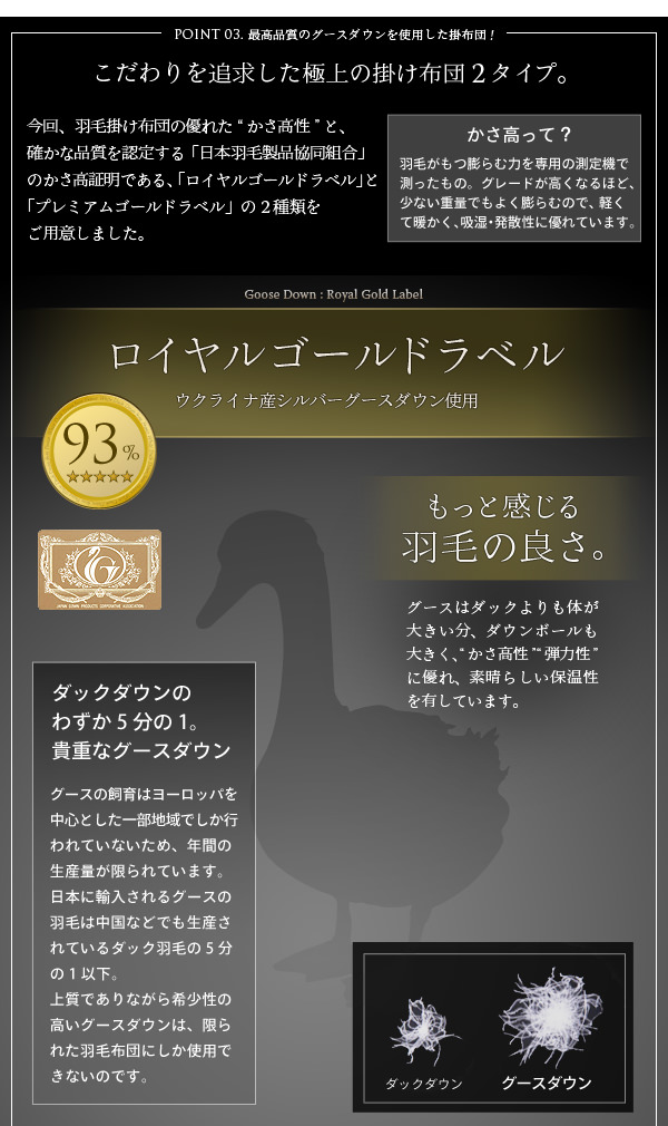 ロイヤルゴールドラベル