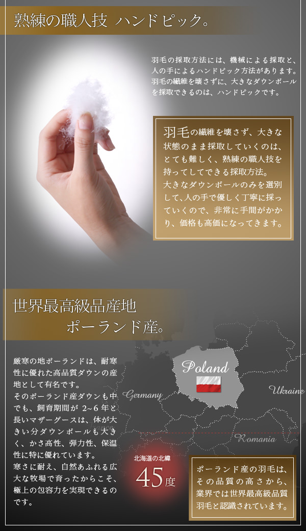 世界最高級品産地ポーランド産