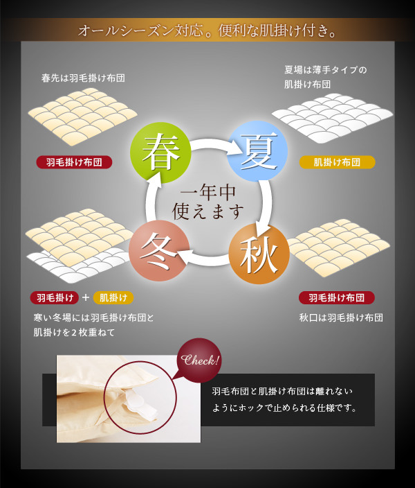 オールシーズン対応、便利な肌掛け付き