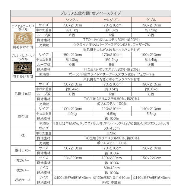 商品仕様