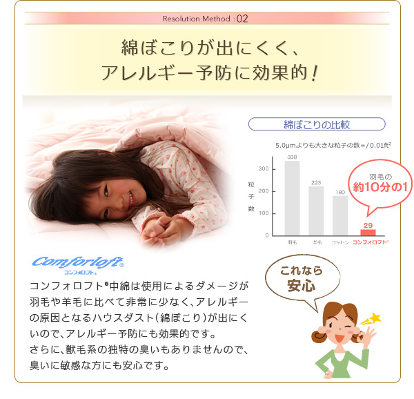アレルギー予防に効果的