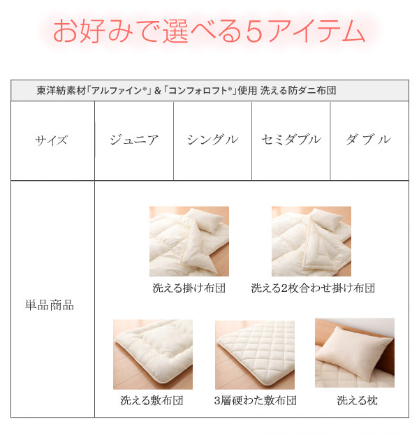 価格表