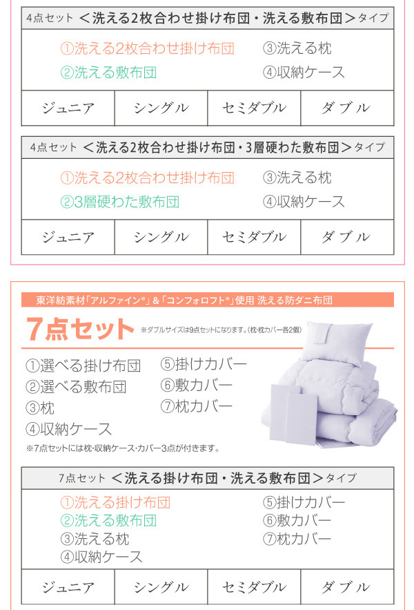 7点セット価格表