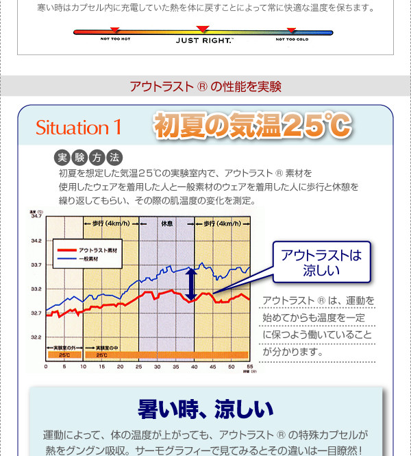 暑い時は涼しく