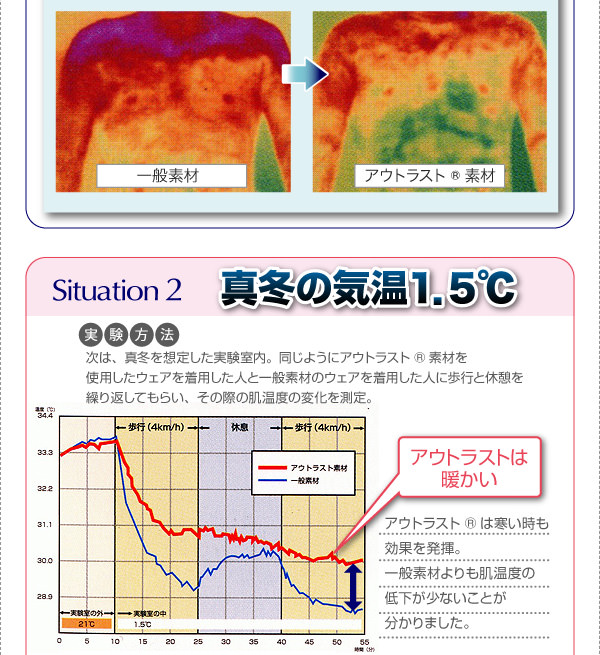 寒い時は暖かく