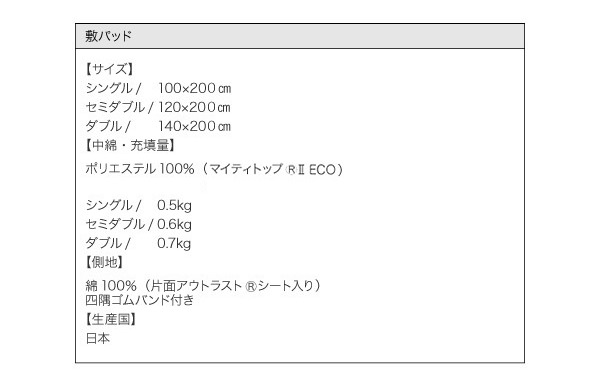 商品価格