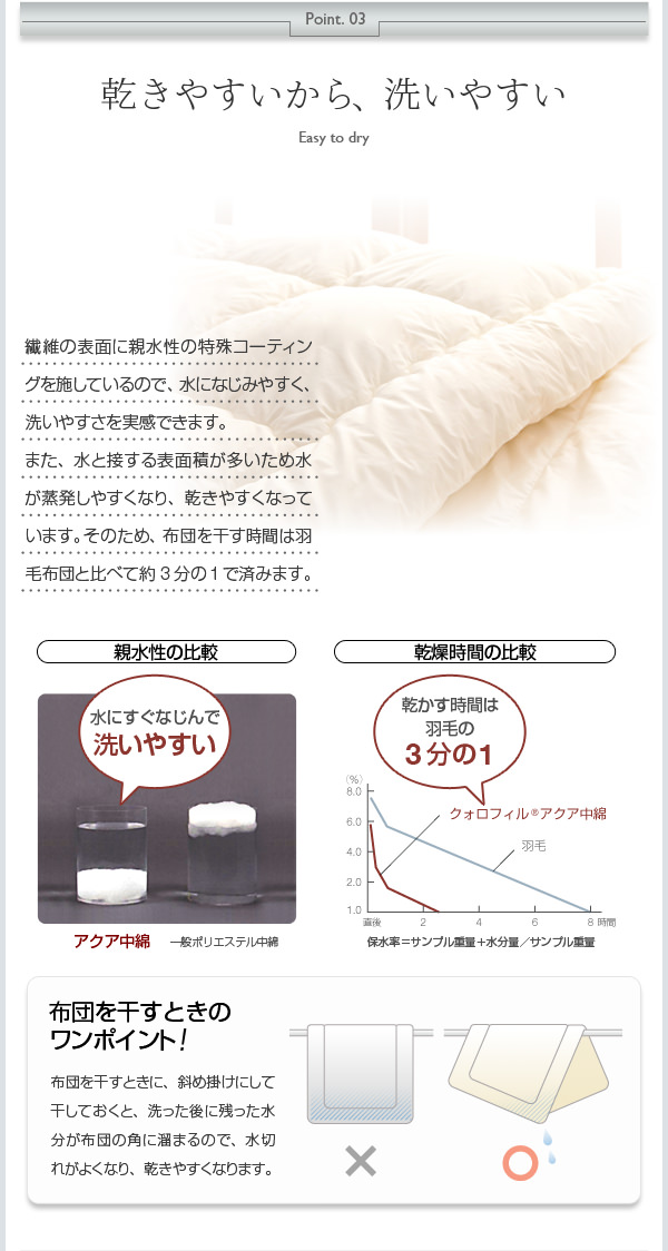 乾きやすいから、洗いやすい