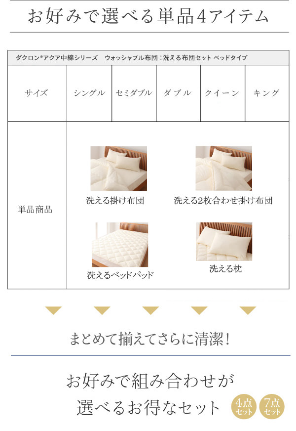 価格表