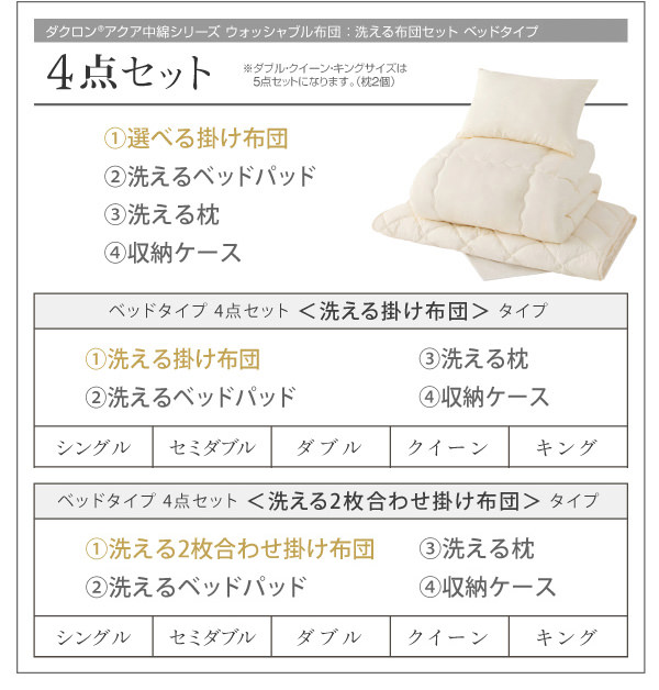 4点セットの価格表