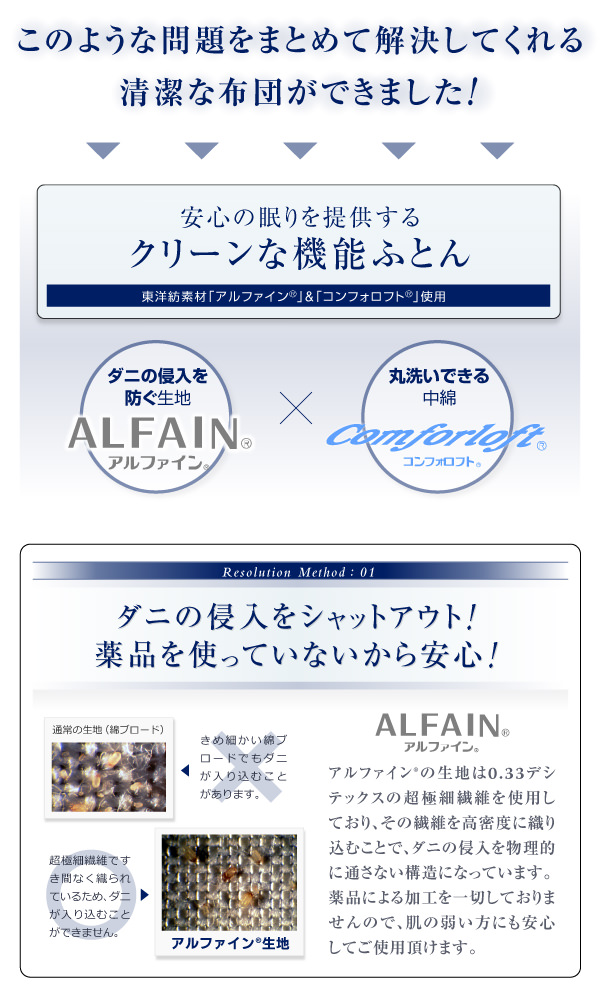 クリーンな機能布団