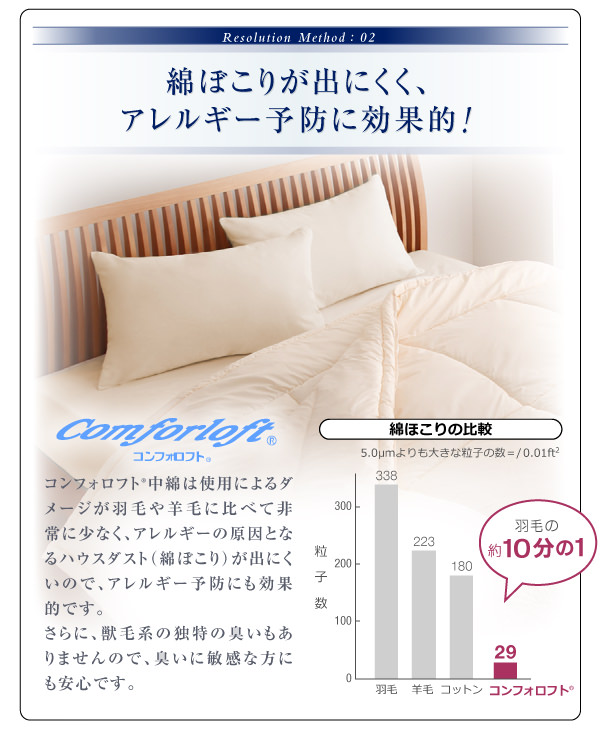 アレルギー予防に効果的