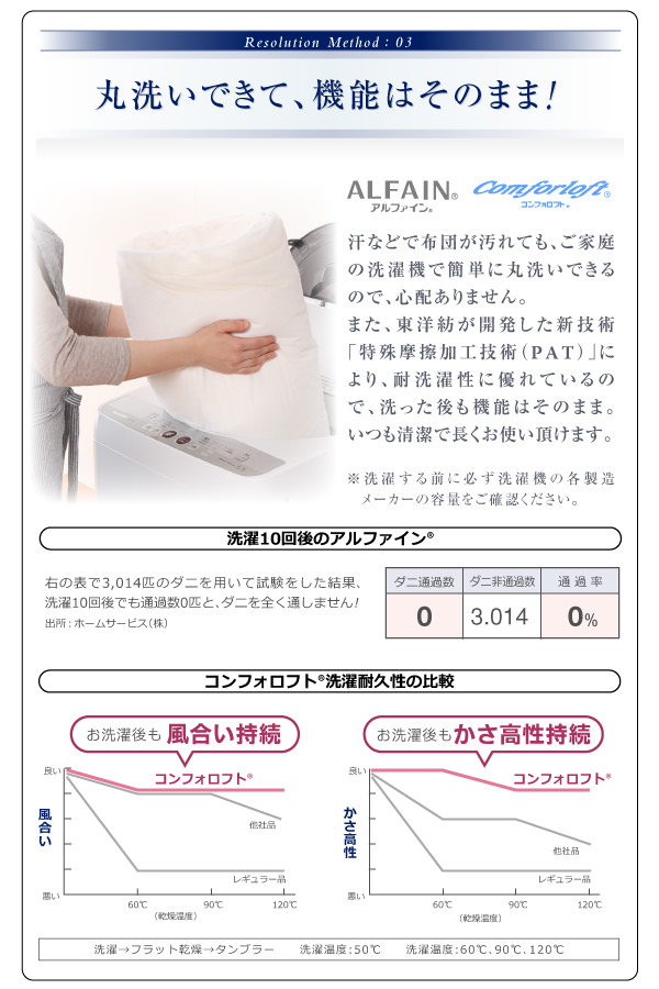 丸洗いできる