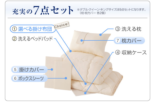 充実の7点セット