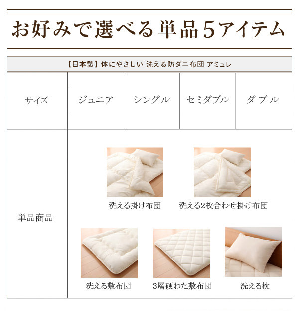 価格表