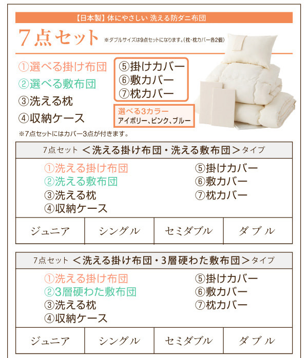 7点セット価格表