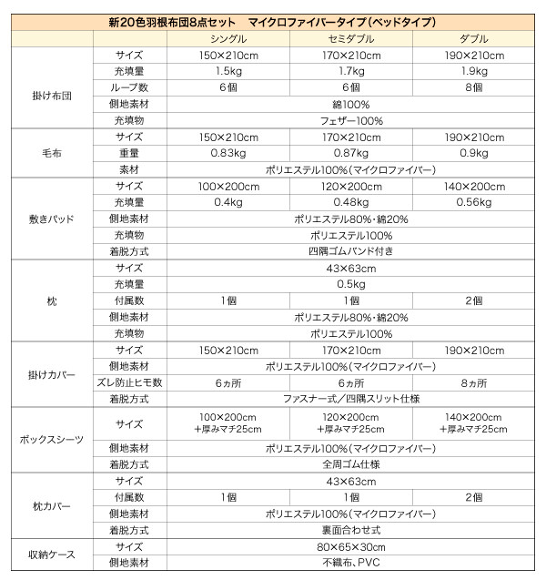 商品仕様