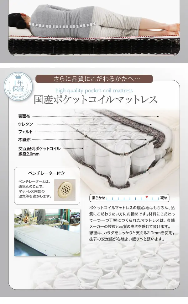 自由にレイアウト デザインすのこファミリーベッド レギュラー丈 (連結タイプ)の詳細 | 日本最大級のベッド通販ベッドスタイル