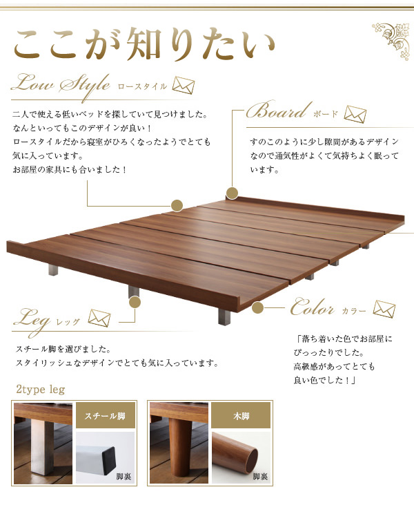 ゆったり二人で デザインボードベッド 木脚 (連結タイプ)の詳細 | 日本