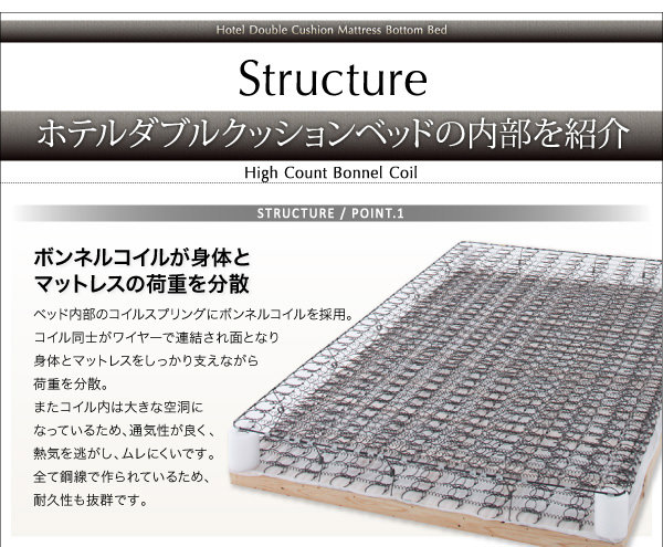 ホテルダブルクッション 脚付きマットレスボトムベッド クイーンの