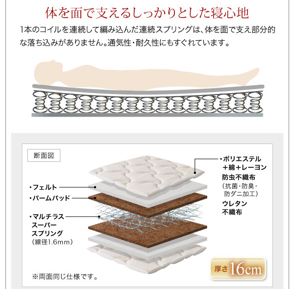 モダンライト・棚・コンセント付デザインフロアローベッド (シングル)の詳細 | 日本最大級のベッド通販ベッドスタイル