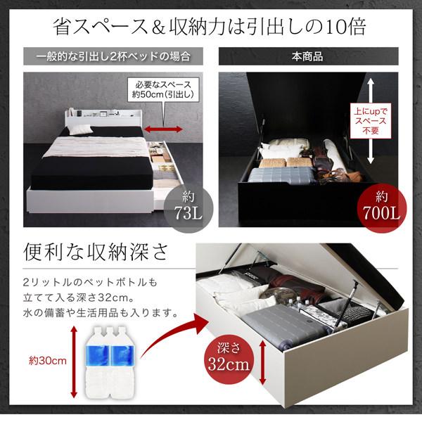 シンプルデザイン大容量収納跳ね上げ式ベッド 横開きタイプ (シングル)