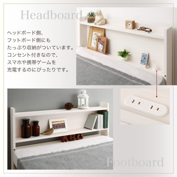 使い方自在 棚・コンセント付きシステムロフトベッド (シングル)の詳細 | 日本最大級のベッド通販ベッドスタイル