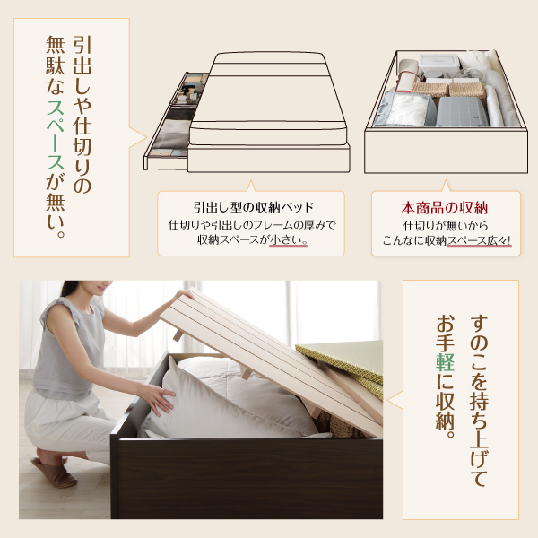 日本製・布団が収納できる大容量収納畳連結ベッド (専用別売品敷き布団）の詳細 日本最大級のベッド通販ベッドスタイル