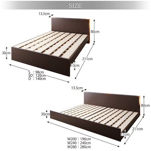 お子さまの成長に合わせて 高さ調整できる国産ファミリーベッド (シングル)の詳細 | 日本最大級のベッド通販ベッドスタイル