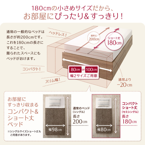 すっきり空間 ショート丈コンパクト収納ベッド スリム棚セット (セミ
