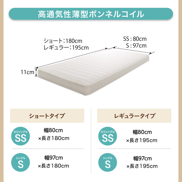 ショート丈対応 コンパクトマットレスプレミアムポケットコイル (セミシングル)の詳細 | 日本最大級のベッド通販ベッドスタイル