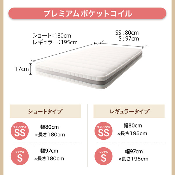 ショート丈対応 コンパクトマットレスプレミアムポケットコイル (セミシングル)の詳細 | 日本最大級のベッド通販ベッドスタイル