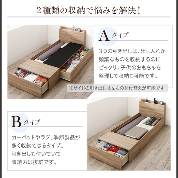 選べる2タイプ コンパクトに収納できる連結ファミリーベッド (連結タイプ)の詳細 | 日本最大級のベッド通販ベッドスタイル