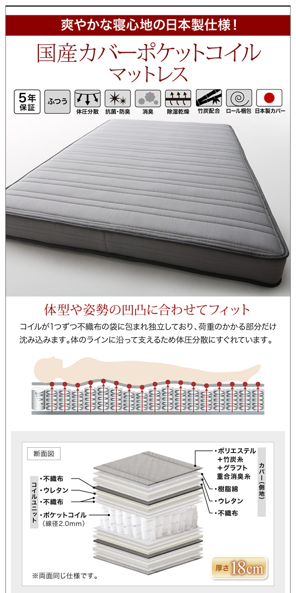 新発売 布団で寝られる おしゃれなヴィンテージ モダン風 引き出し収納バイカラーベッド スタンダードボンネルコイルマットレス付き 引き出しなし セミダブル 組立設置付 gpstiger.com